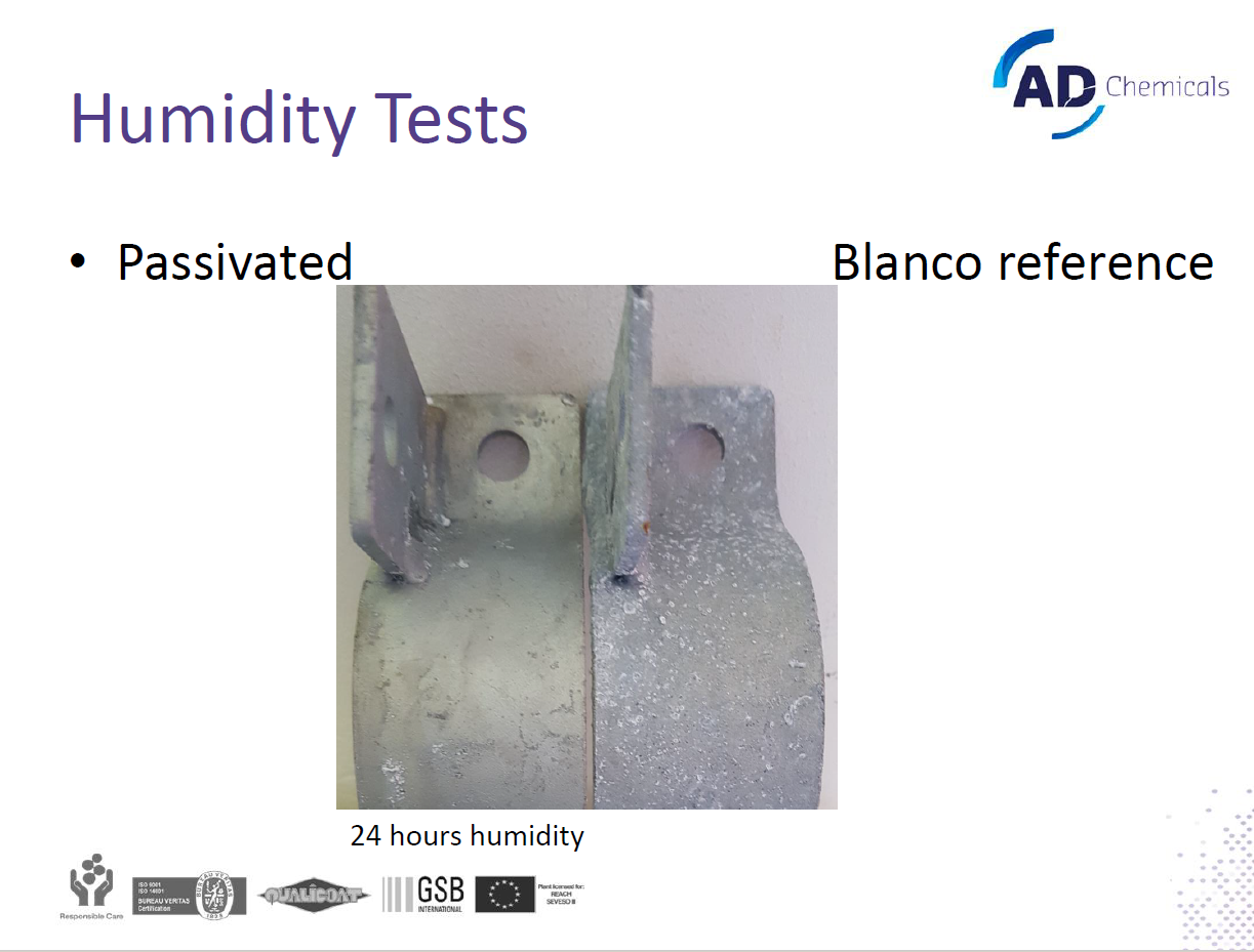 chromefree test results humidity hdg passivation